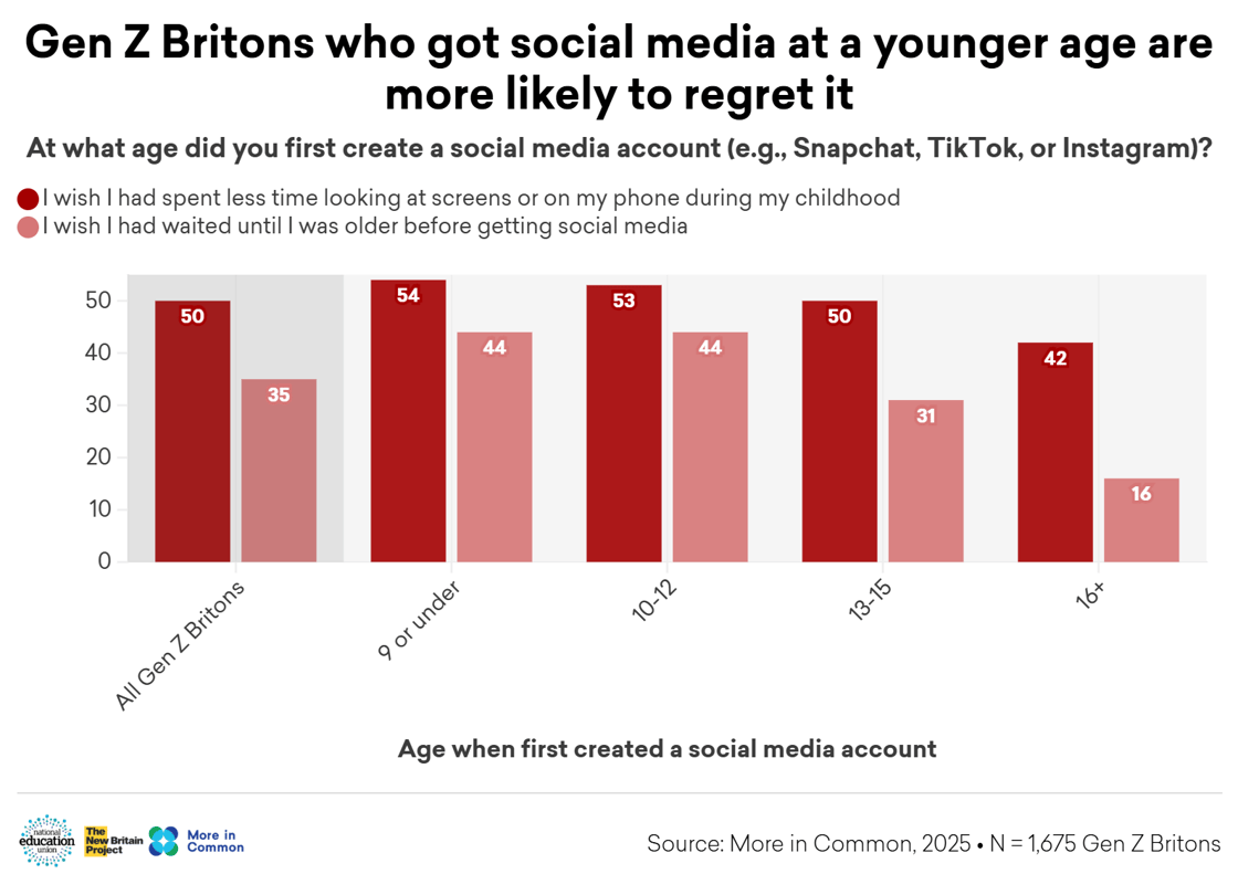 Copy of Gen z mentalhealthimpacts@2x (2)