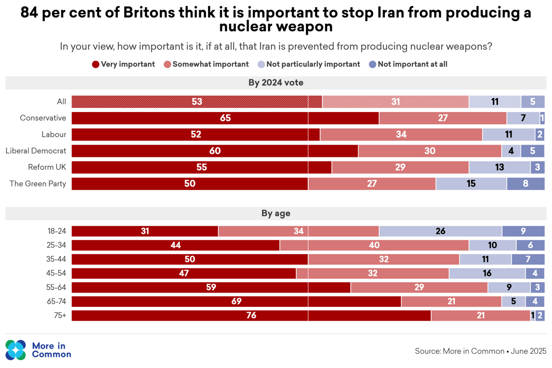 Iran nuke importance@2x (1)