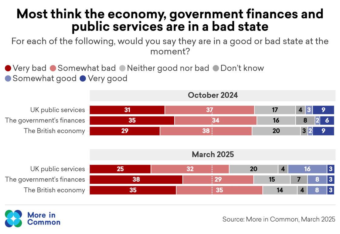 State of economy@2x