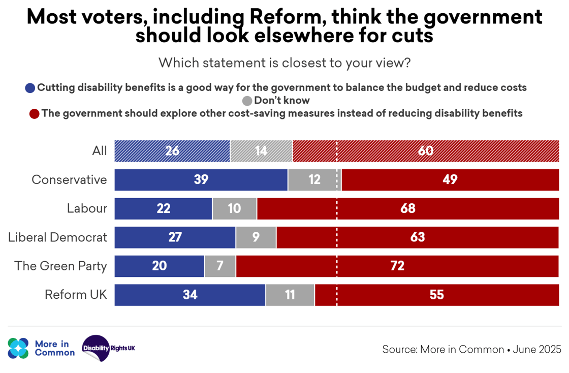 cuts_budget@2x