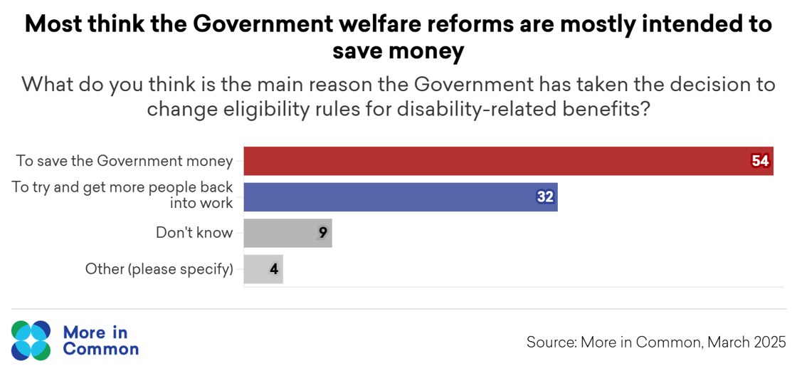 labour dishonest@2x (3)