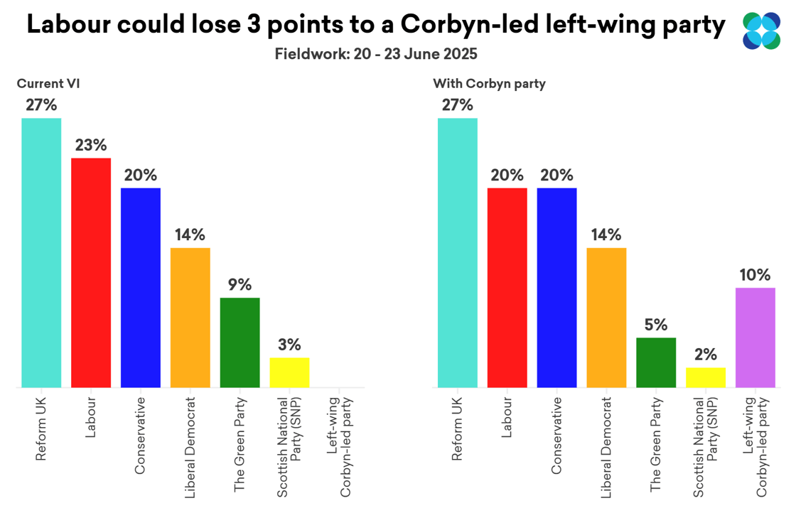 populist left wing party vi@2x (1)