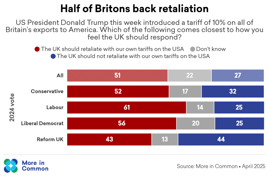 tariff_retaliation@2x (2)