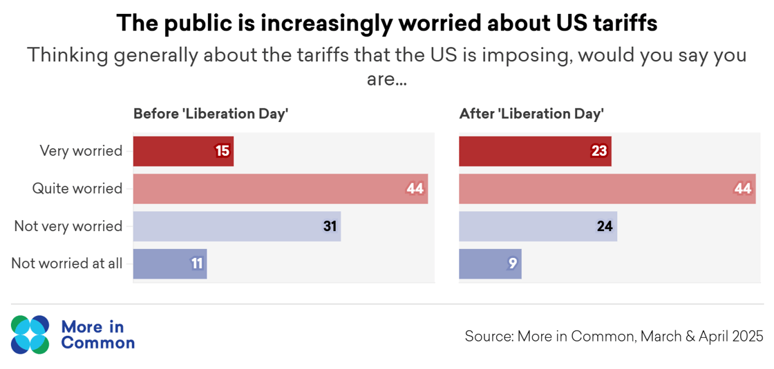 worried about tariffs@2x (2)